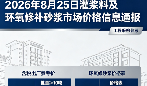 寒亭2026年8月25日灌浆料及环氧修补砂浆市场价格信息通报